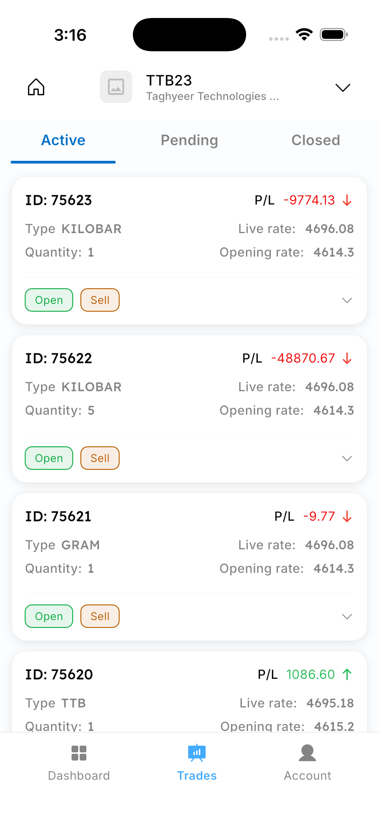 Live prices