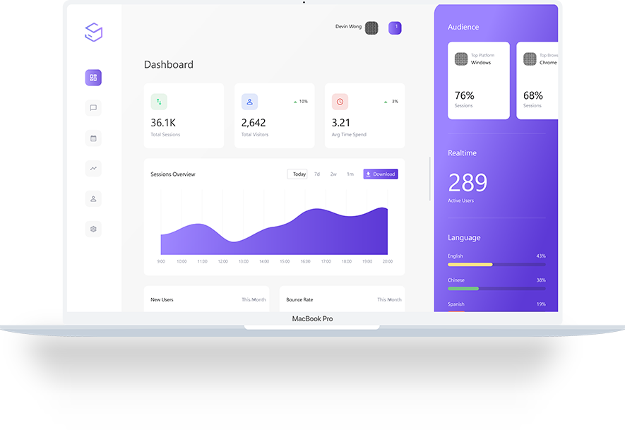 Dashboard